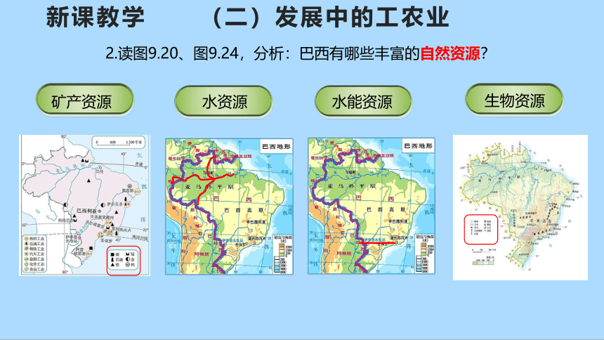 人教版地理七年级下册9.2 巴西 第二课时 课件(共31张PPT)