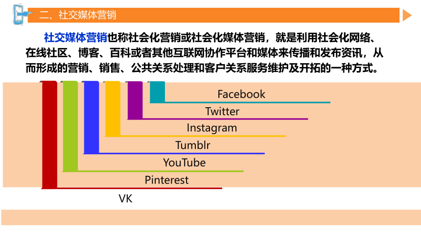 第七章跨境电商生态体系 课件(共90张PPT）- 《跨境电商概论第2版》同步教学（机工版·2022）