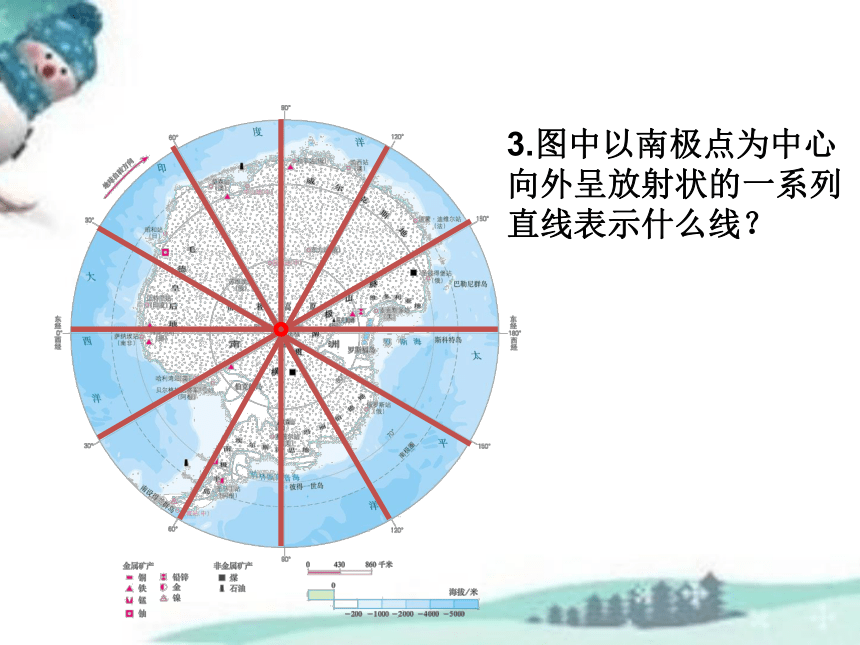 2020-2021学年人教版初中地理七年级下册第十章极地地区 课件（共33张PPT）