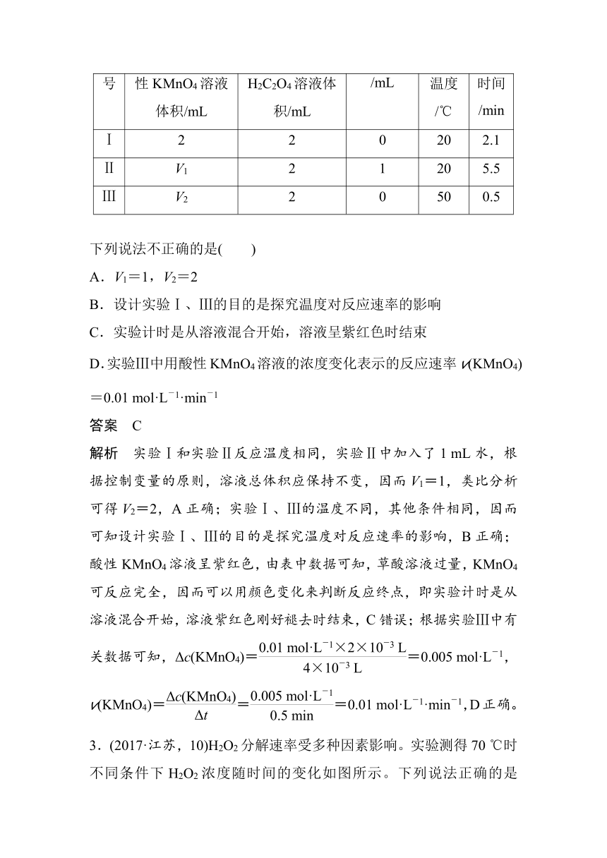 2023年江苏高考 化学大一轮复习 专题7 第一单元 热点强化13　控制变量探究影响化学反应速率的因素（学案+练习 word版含解析）