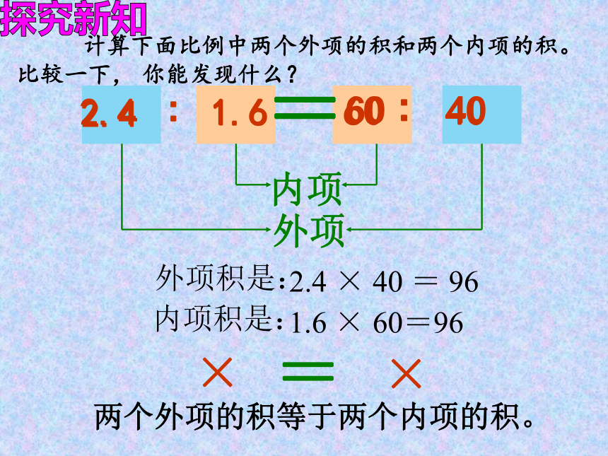 六年级上册数学课件-2.4 比例的基本性质 冀教版 (共20张PPT)