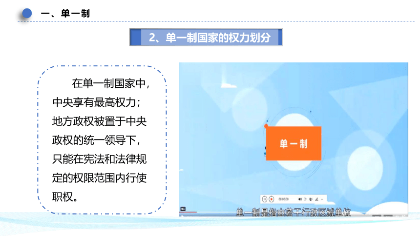 2.2单一制和复合制 课件(共54张PPT)-高中政治统编版选择性必修一《当代国际政治与经济》