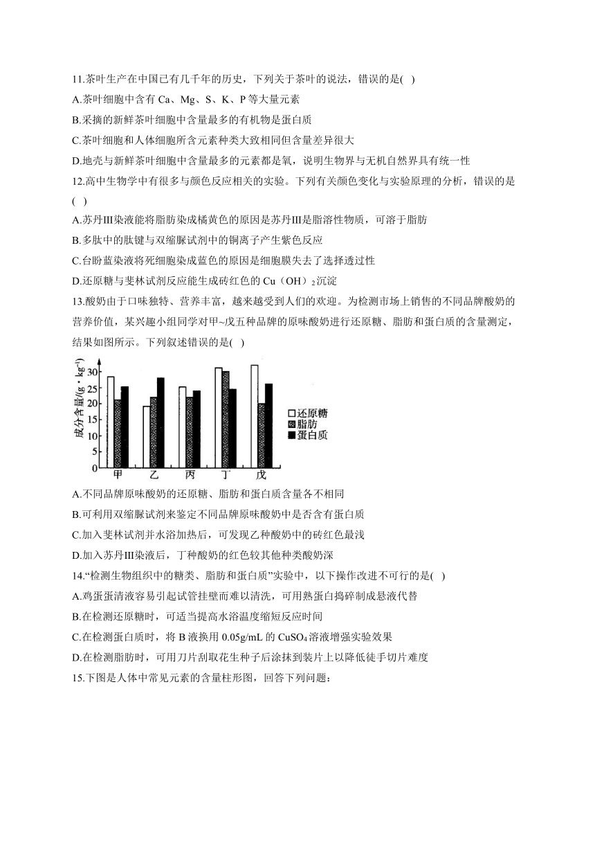 2.1细胞中的元素和化合物  同步练习  2022-2023学年高一生物人教版（2019）必修一（word含解析）