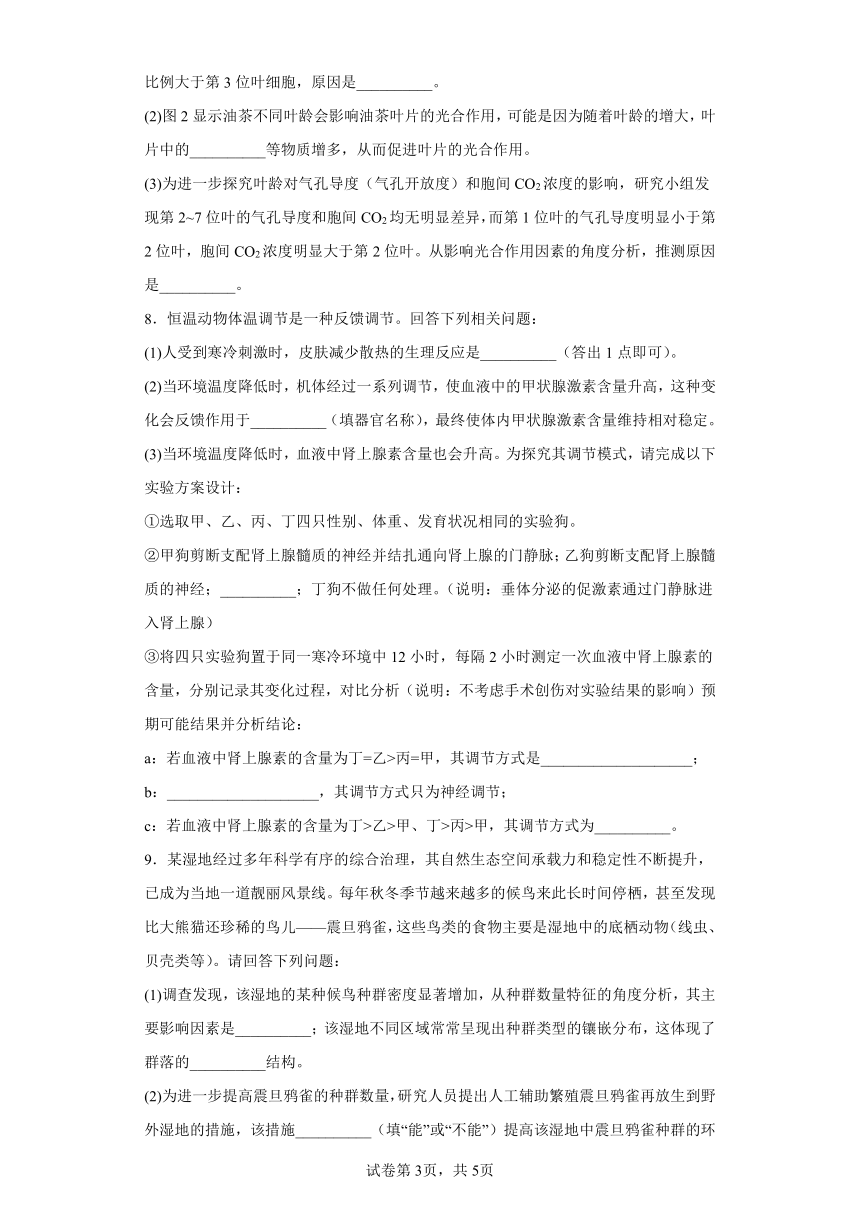 2023届陕西省西安市周至县高三三模理综生物试题（含答案）