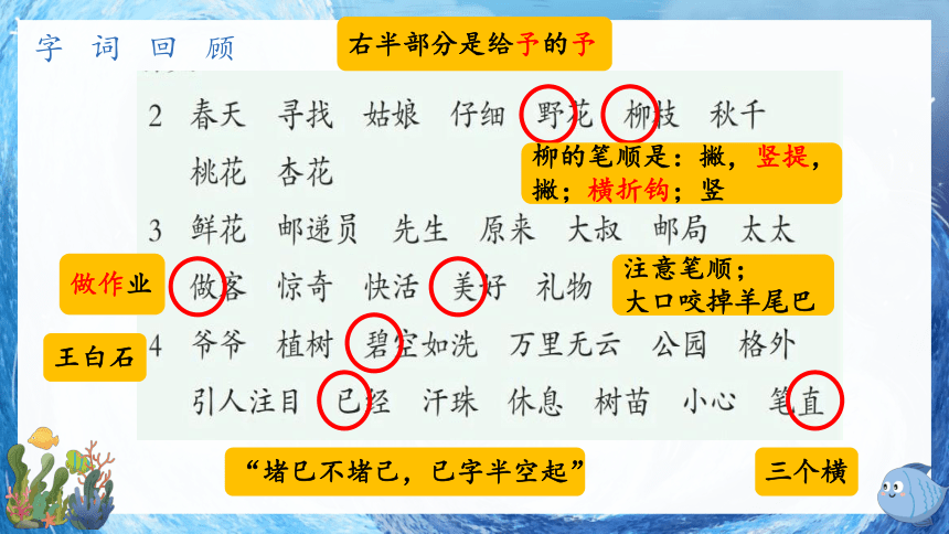 二年级下册语文 第一单元复习（课件）(共33张PPT)