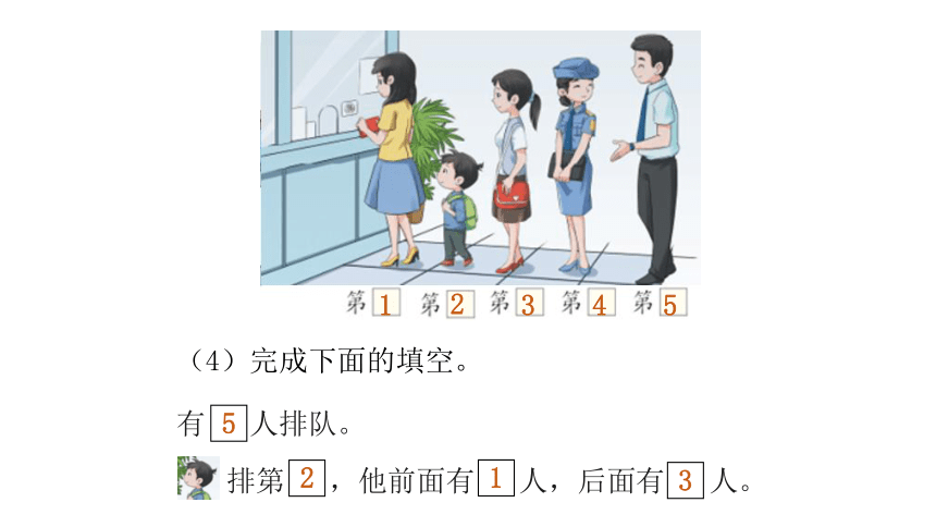 小学数学人教版一年级上3.3 第几  课件（18张ppt）