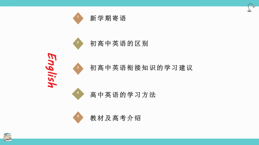 2022-2023学年高一上学期英语开学第一课 课件(46张ppt)