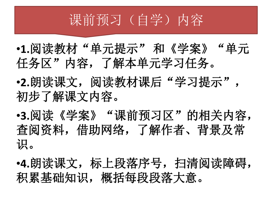 2021—2022学年高中语文统编版选择性必修上册1《中国人民站起来了》课件（32张PPT）