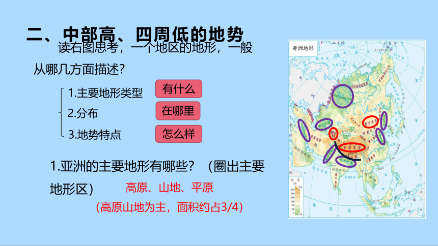 中图版（北京）地理八年级下册5.1地理位置和地形课件(共20张PPT)