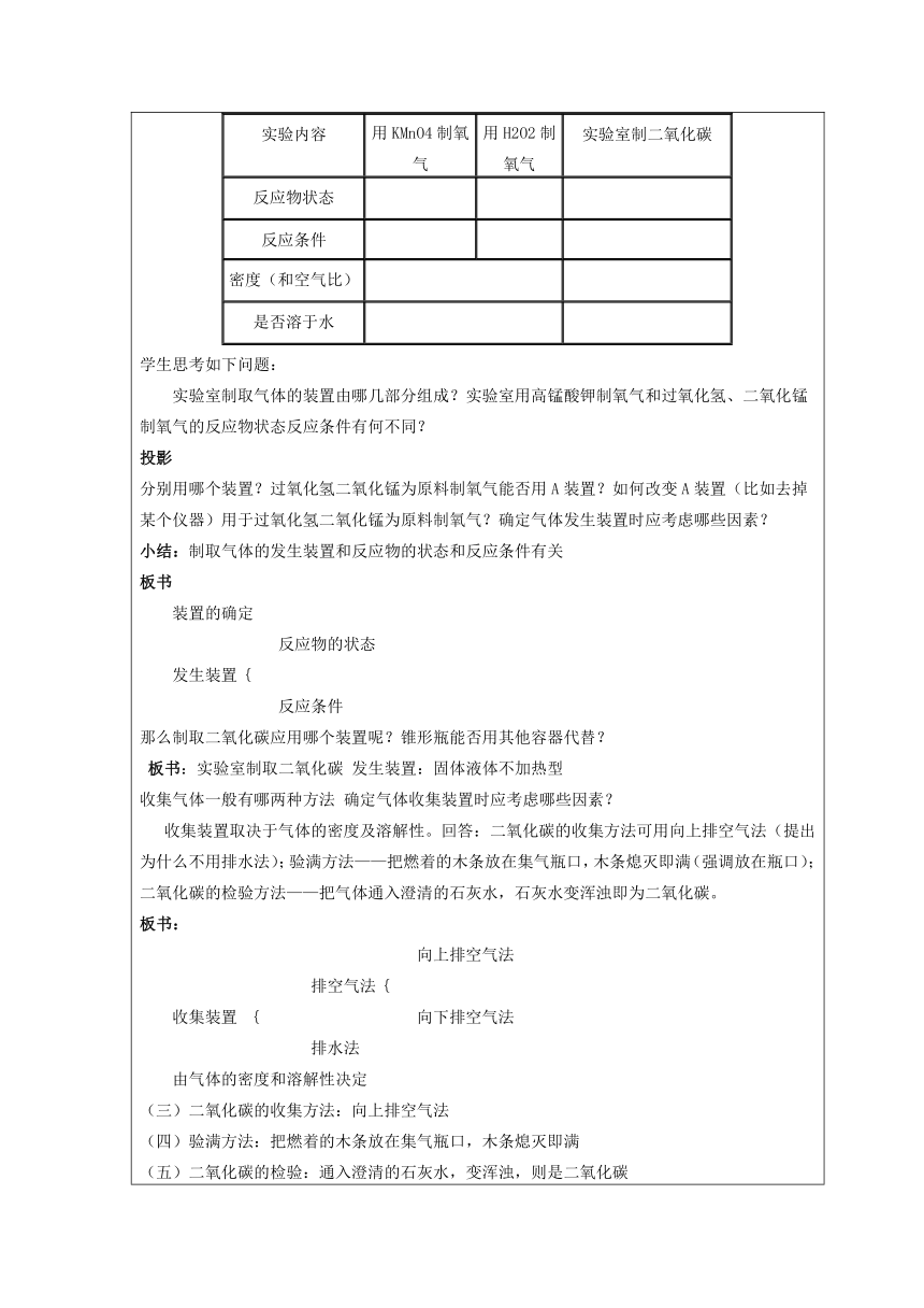 人教版化学九年级上册 6.2 二氧化碳制取的研究 教案