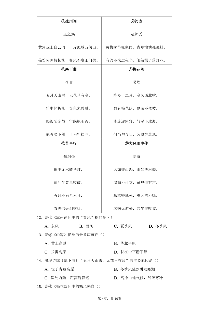 初中历史与社会人教版七年级上册第三单元第二课与山为邻练习题-普通用卷（无答案）