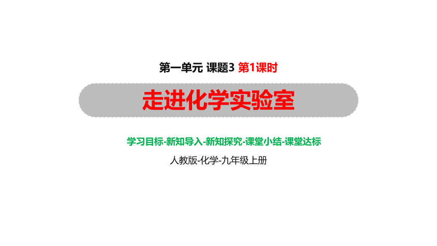 1.3.1 走进化学实验室（课件26页)