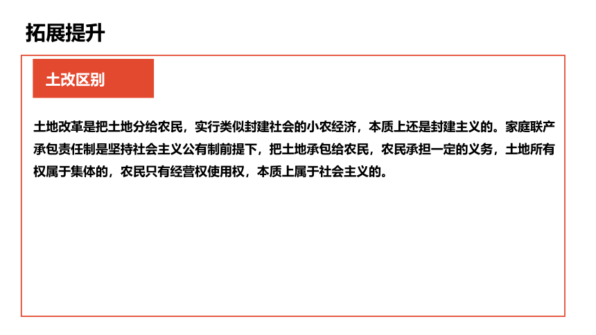 6.3.2 改革开放的推进 课件（27张PPT）