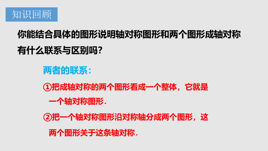 2022—2023学年苏科版数学八年级上册 2.2 轴对称的性质  课件 (共24张PPT)