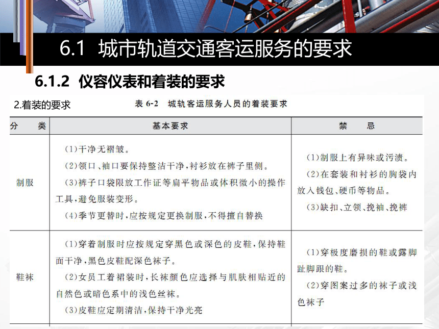 城市轨道交通服务礼仪模块六城市轨道交通客运服务课件(共132张PPT)