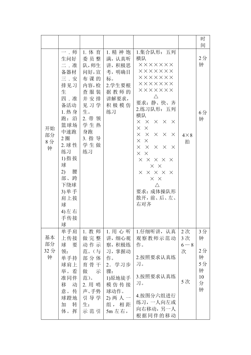 第四章　篮球——篮球单手肩上传接球　　教学设计　 2022—2023学年人教版初中体育与健康八年级全一册