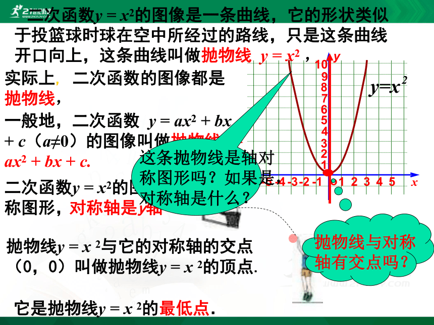 5.2 二次函数的图像和性质（第1课时）课件（共19张PPT）