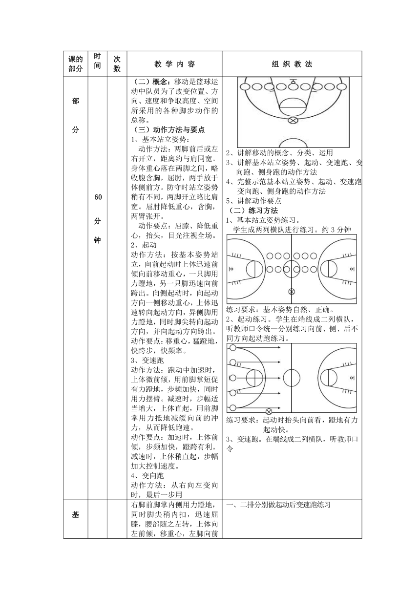 篮球基本技术和运球（教案）-2021-2022学年人教版初中《体育与健康》九年级全一册