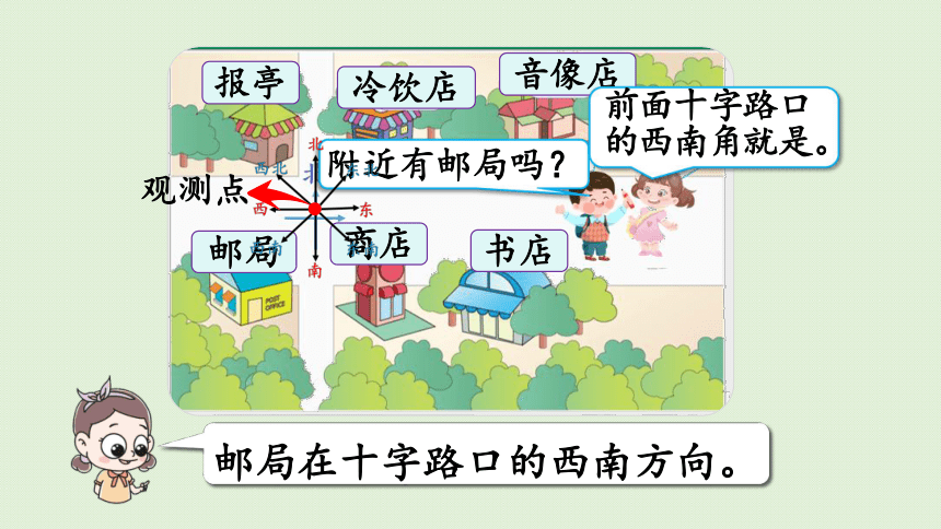 2021-2022学年 人教版数学三年级下册1  位置与方向（一） 练习二   课件(共28张PPT)