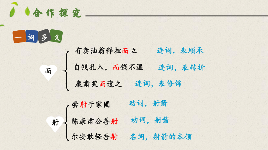 13卖油翁 第二课时 课件