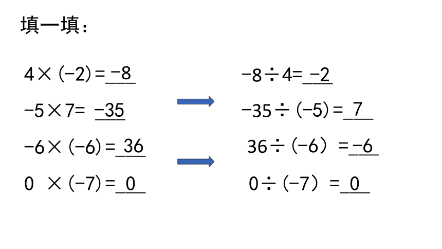 2022—2023学年人教版七年级数学上册1.4.2有理数的除法课件(共15张PPT)