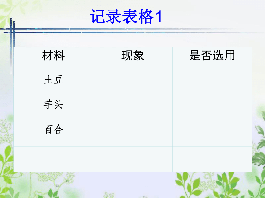 沪科黔科版 小学综合实践活动 四年级下册 黏黏世界 活动二 “糨糊斗士”诞生记 课件（10张ppt）