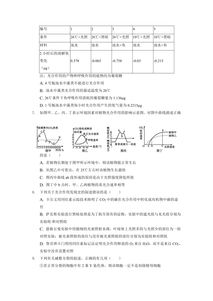 重庆市2021-2022学年高二上学期9月月度质量检测生物试题（Word版含解析）