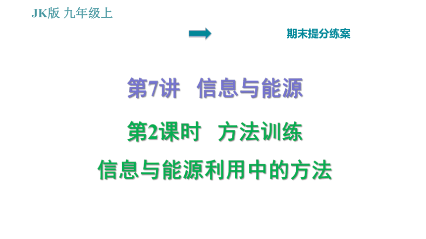 教科版九年级上册物理习题课件 期末提分练案 第7讲 第2课时  方法训练 信息与能源利用中的方法（13张）