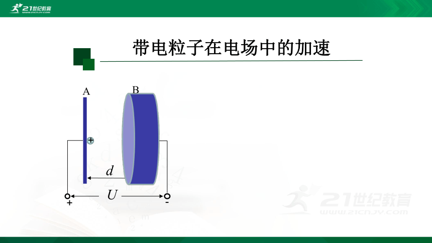 10.5 带电粒子在电场中的运动 课件（57页）