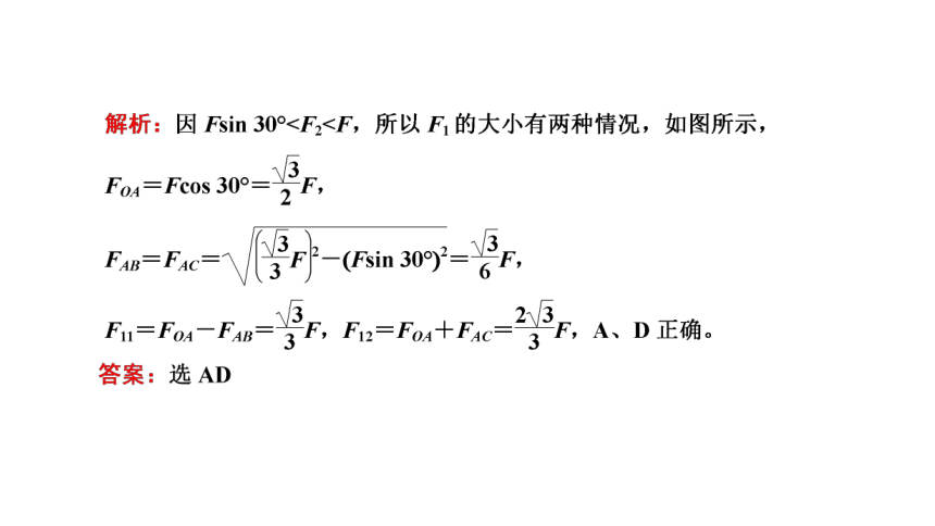 2020-2021学年高一上学期物理粤教版（2019）必修第一册课件：第三章相互作用章末小结与素养评价65张PPT