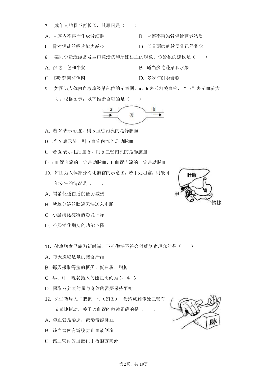 2021-2022学年河南省洛阳市洛宁县七年级（下）期中生物试卷（word版含解析）