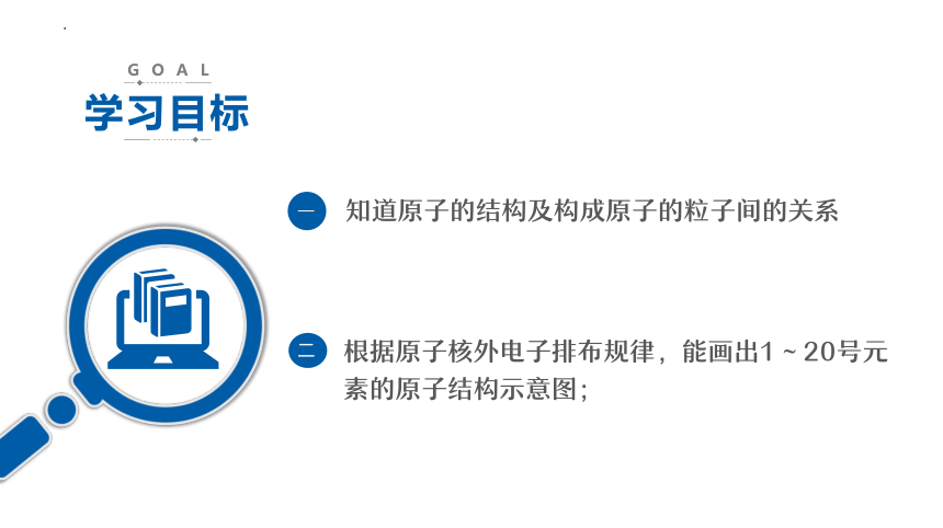 2022-2023学年上学期高一化学人教版（2019）必修第一册4.1.1.原子结构 核素课件（28张PPT)