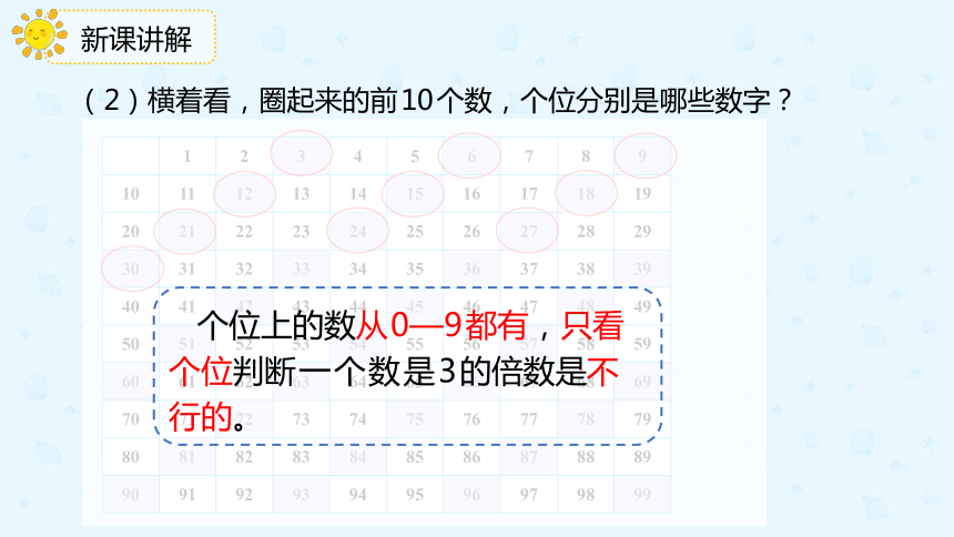 人教版数学五年级下册 2.4 3的倍数的特征 课件（共18张PPT）