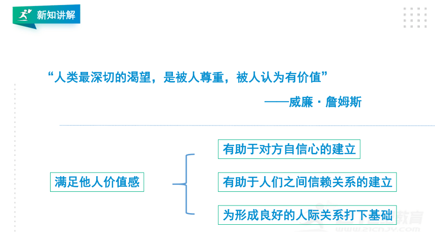 生命生态安全  人教川教版八年级上册   第二课   有效沟通 课件