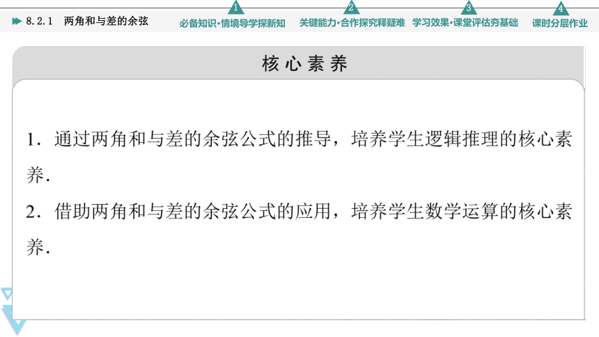 第8章 8.2.1 两角和与差的余弦 课件（共57张PPT）