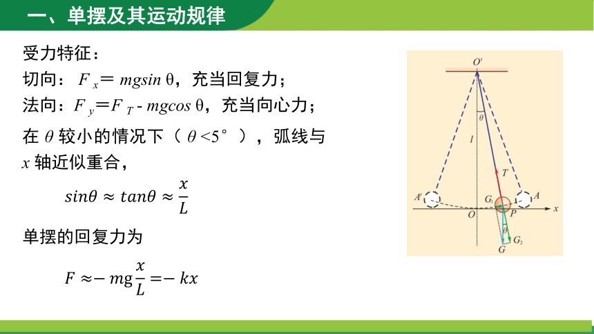 物理人教版（2019）选择性必修第一册2.4单摆（共20张ppt）