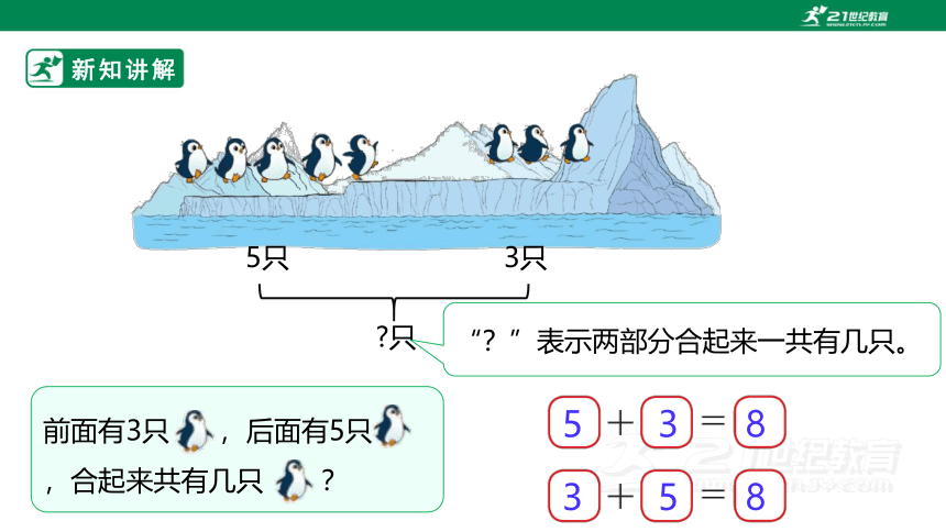 新课标北师大版一上3.7《可爱的企鹅》课件（22张PPT）