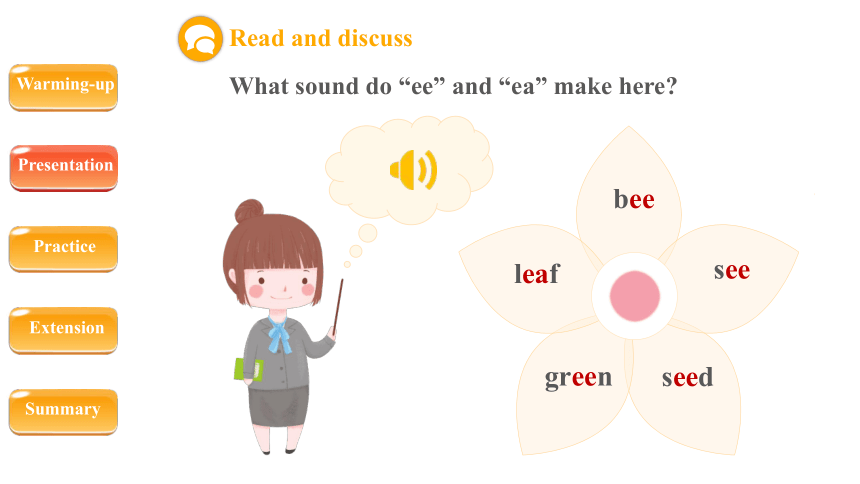 Unit 2My week Part A Let’s spell 课件（共33张PPT，内嵌音视频）