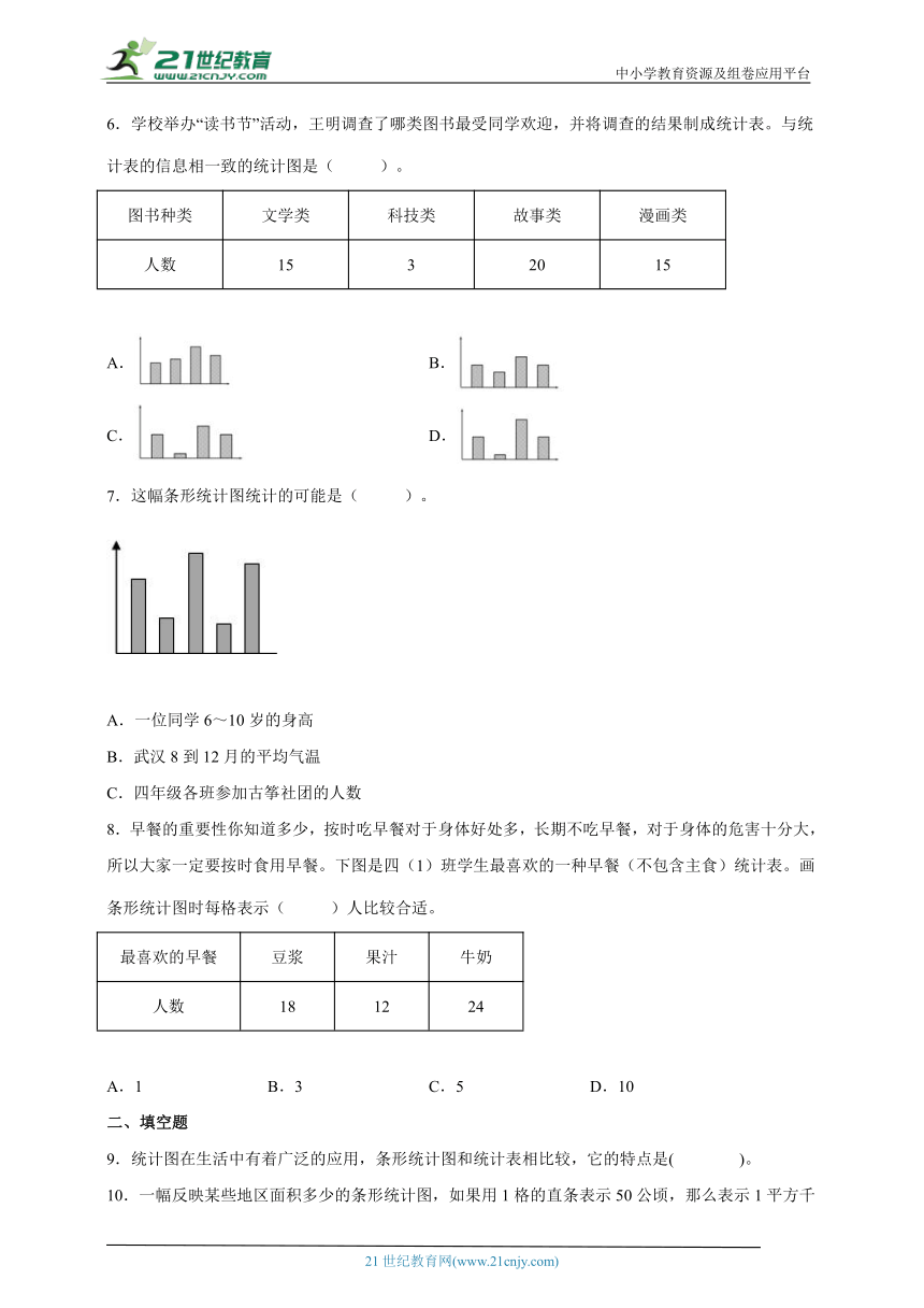第七单元条形统计图高频考点检测卷（单元测试）-小学数学四年级上册人教版（含解析）