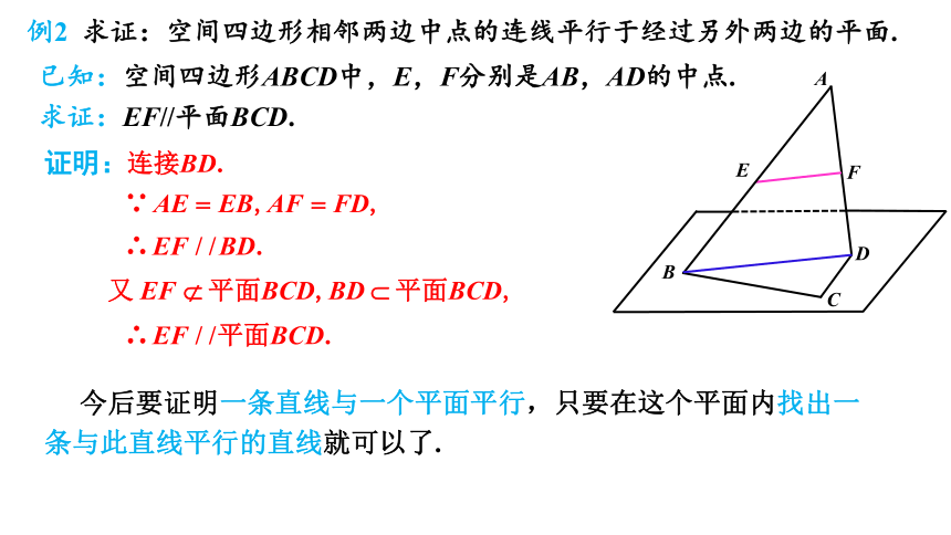 2021-2022学年下学期数学人教A版（2019）必修第二册8.5.2直线与平面平行课件（16张ppt）