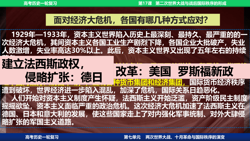 2023届高考一轮复习纲要下第17课 第二次世界大战与战后国际秩序的形成课件(共69张PPT)