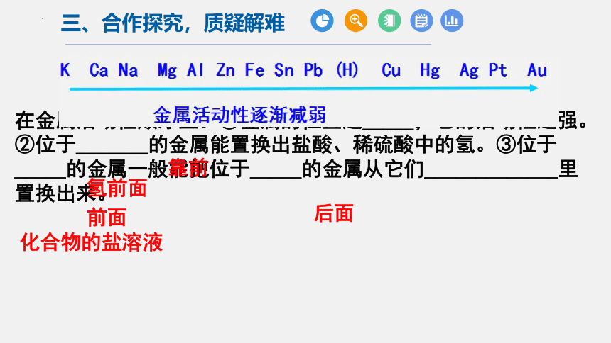 人教版九年级化学下册第十单元课题1《常见的酸和碱 酸的化学性质》（课件30页