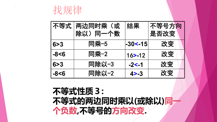 六年级数学下册（沪教版）6.5 不等式及其性质（第2课时）课件(共18张PPT)