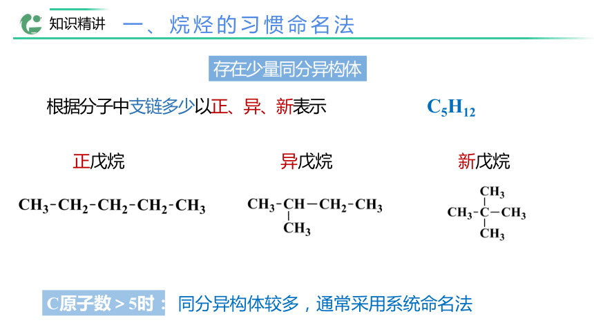 2.1.2 烷烃的命名课件(共16张PPT)2022-2023学年下学期高二化学人教版（2019）选择性必修3