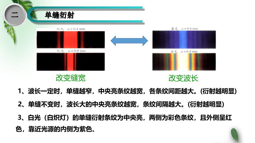 鲁科版(2019)新教材高中物理选择性必修1 第5章光的干涉衍射和偏振第3节光的衍射课件(共13张PPT)