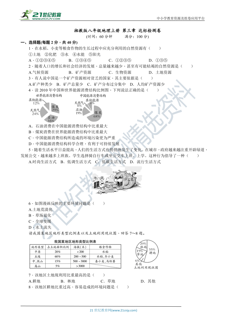湘教版八年级地理上册 第三章 《中国的自然资源》达标检测卷（含详细解答）