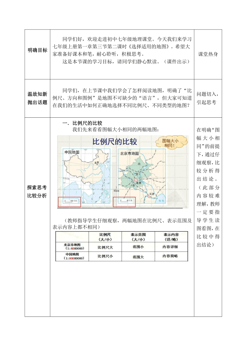 人教版七年级地理上册 1.3地图的阅读 第二课时选择适用的地图 教案（表格式）