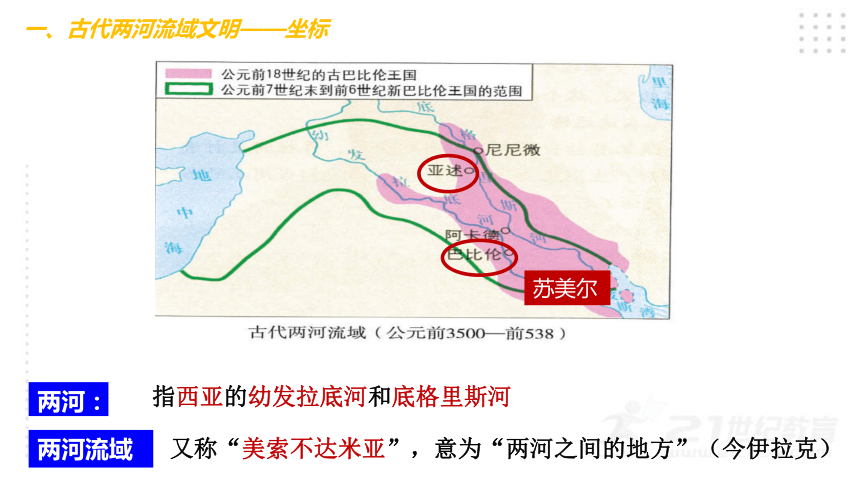 第2课 古代两河流域  课件（21张PPT)