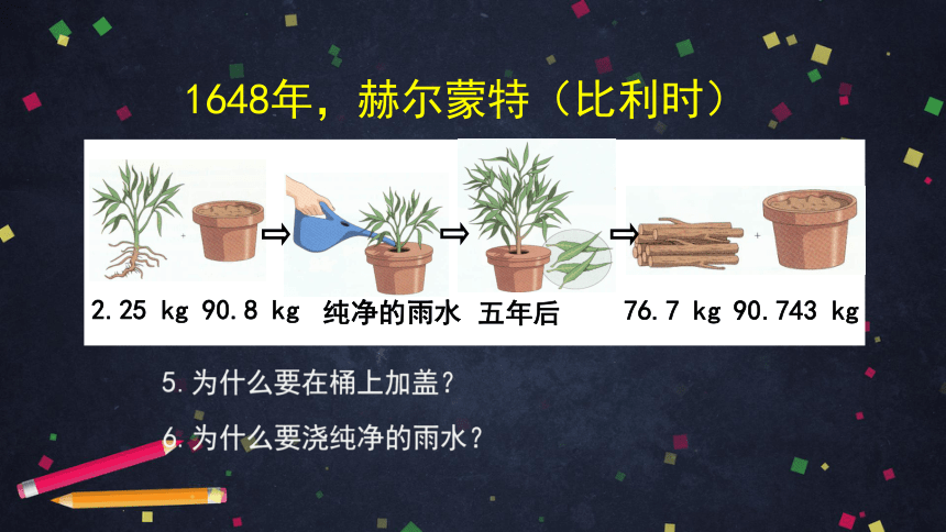 2021--2022学年北京版生物七年级上册4.2绿色植物的光合作用-- 光合作用的发现过程 课件（22张PPT）