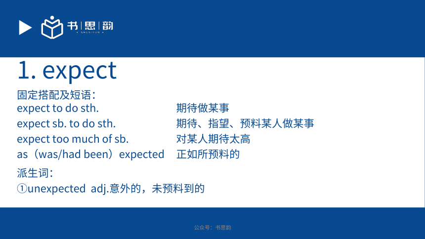 上海高考英语考纲词汇重难点讲解Part 6（PDF版课件）